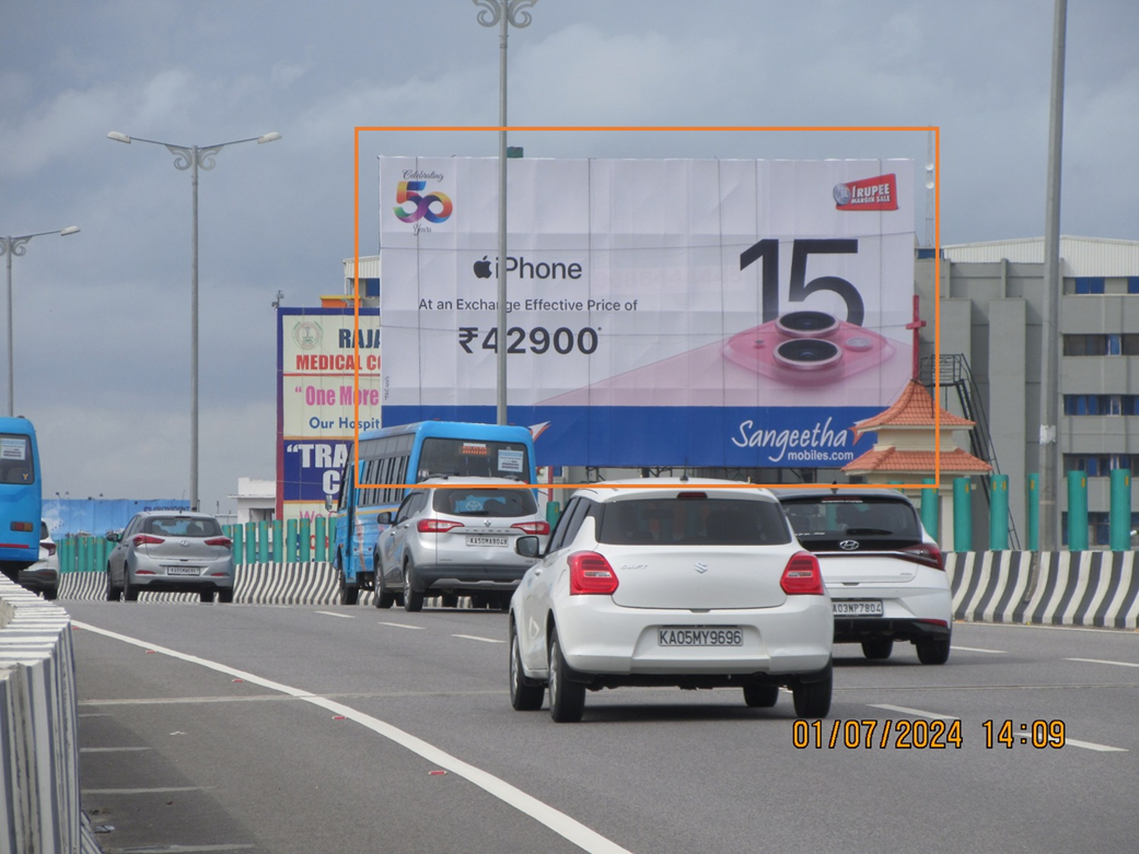 Complete guide for Brand building process