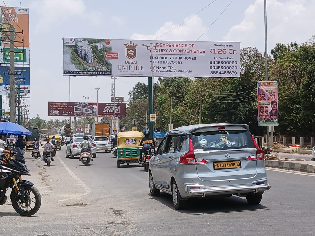 Complete guide for Brand building process